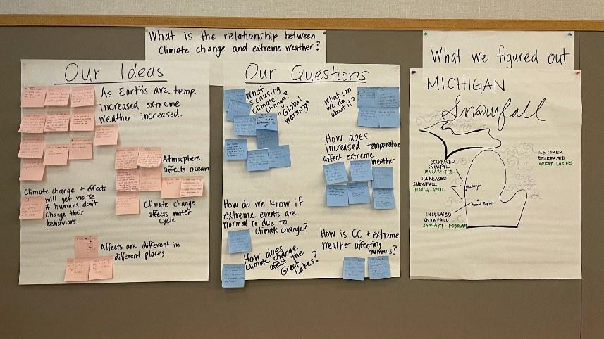 A driving question board from a recent NCSE event in Michigan.